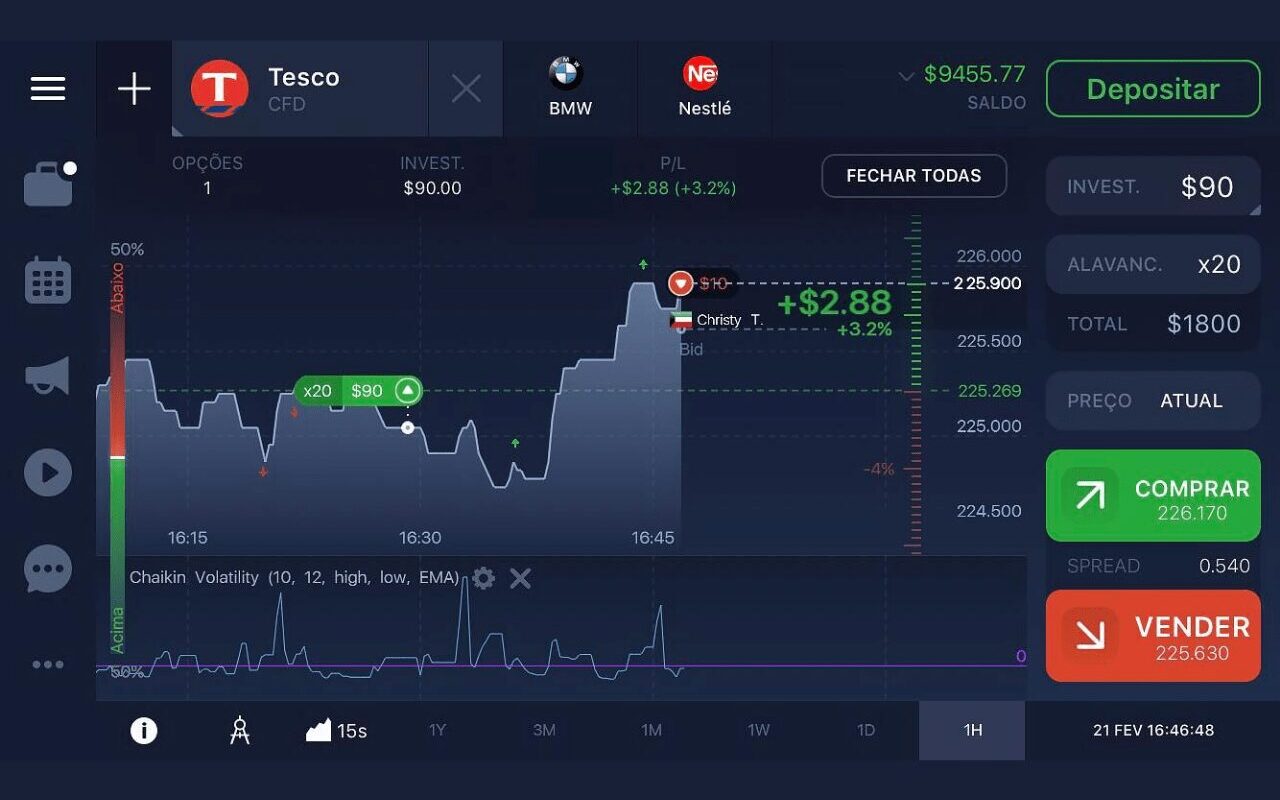 IQ Option