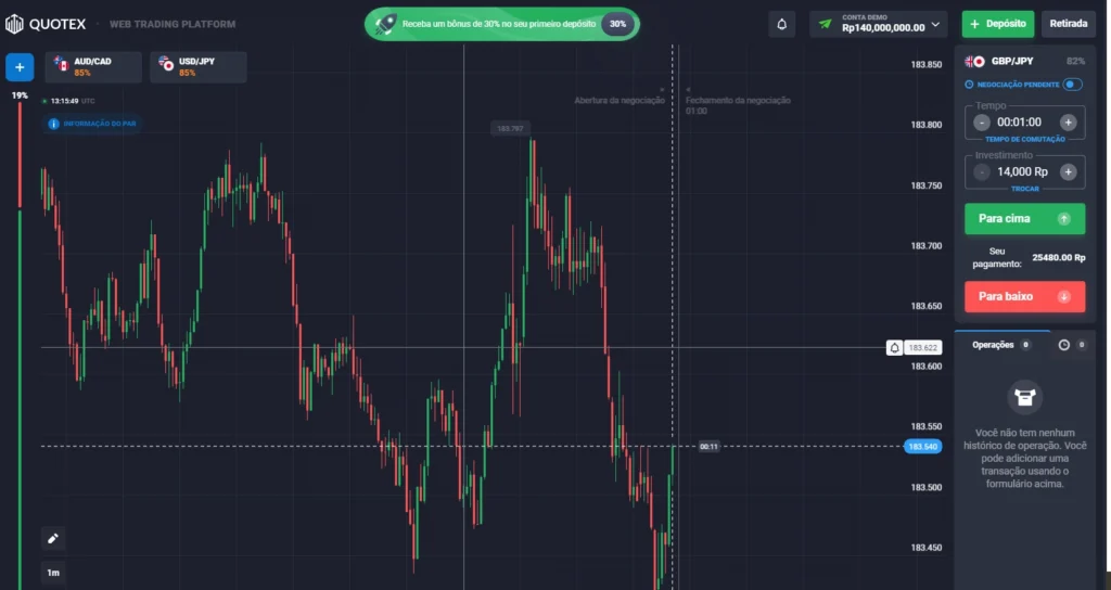 O que é a Quotex